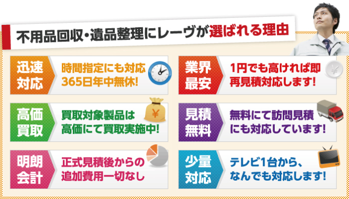 不用品回収・遺品整理にレーヴが選ばれる理由 不用品回収・遺品整理にレーヴが選ばれる理由